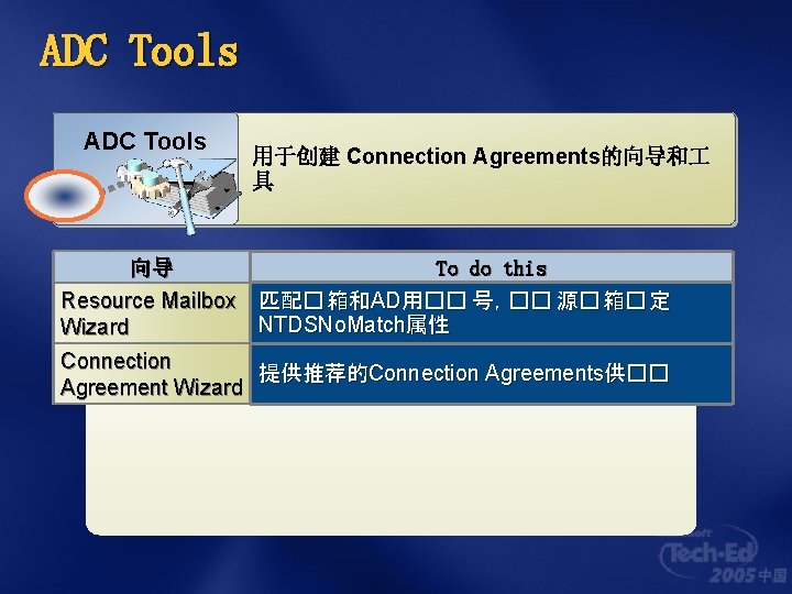 ADC Tools 用于创建 Connection Agreements的向导和 具 向导 To do this Resource Mailbox 匹配� 箱和AD用��