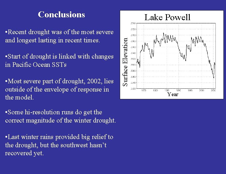 Conclusions • Start of drought is linked with changes in Pacific Ocean SSTs •