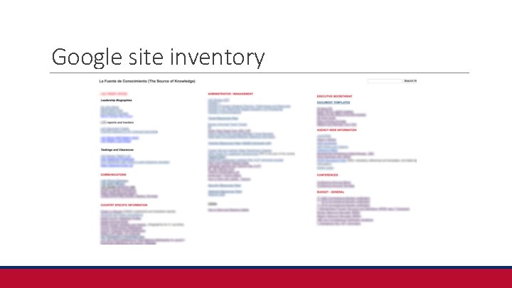 Google site inventory 