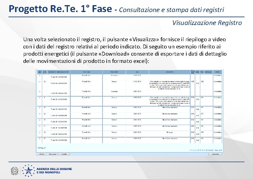 Progetto Re. Te. 1° Fase - Consultazione e stampa dati registri Visualizzazione Registro Una