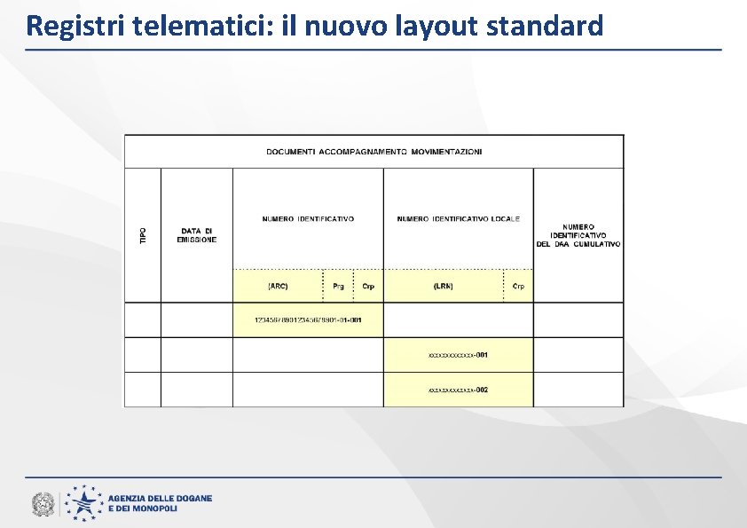 Registri telematici: il nuovo layout standard 