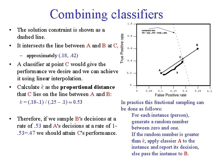 Combining classifiers • The solution constraint is shown as a dashed line. • It