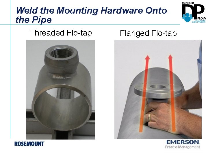 Weld the Mounting Hardware Onto the Pipe Threaded Flo-tap Flanged Flo-tap 