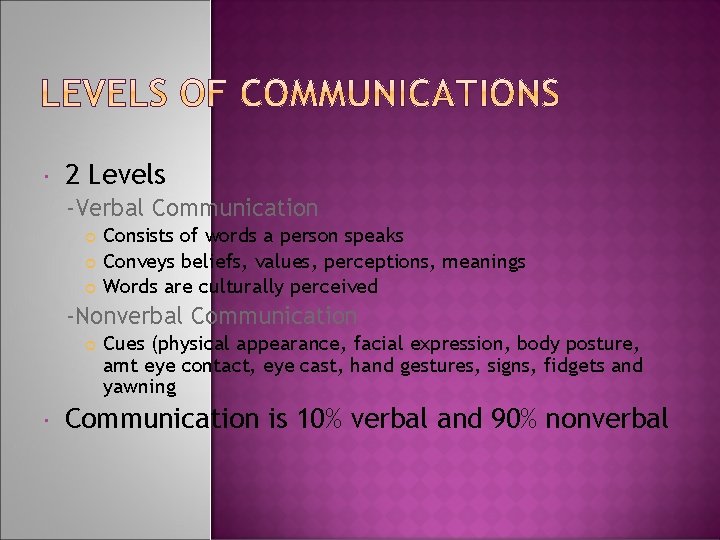  2 Levels -Verbal Communication Consists of words a person speaks Conveys beliefs, values,