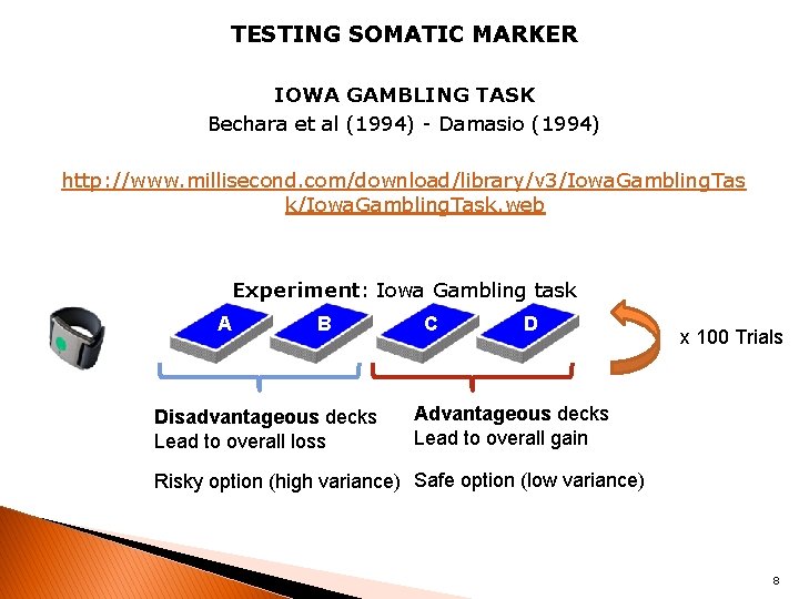 TESTING SOMATIC MARKER IOWA GAMBLING TASK Bechara et al (1994) - Damasio (1994) http: