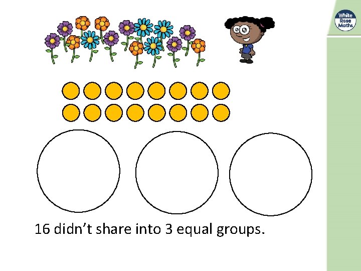 16 didn’t share into 3 equal groups. 