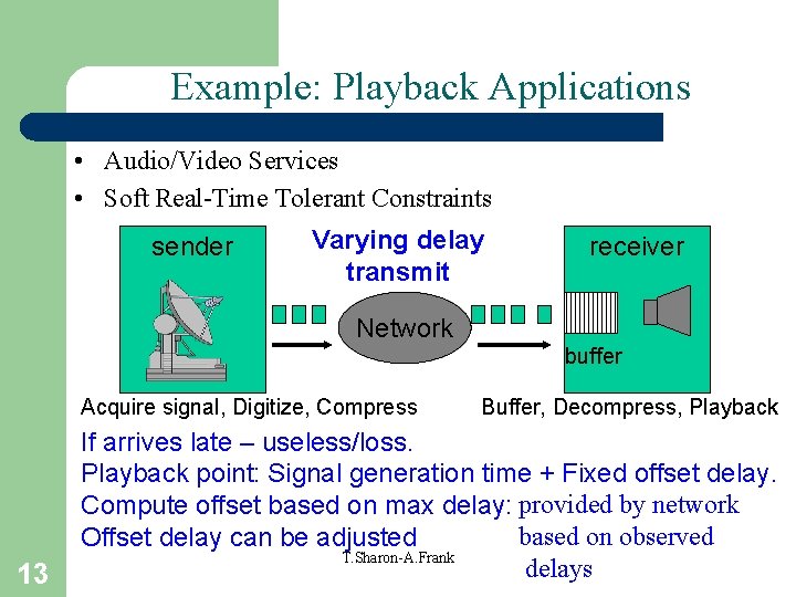 Example: Playback Applications • Audio/Video Services • Soft Real-Time Tolerant Constraints sender Varying delay