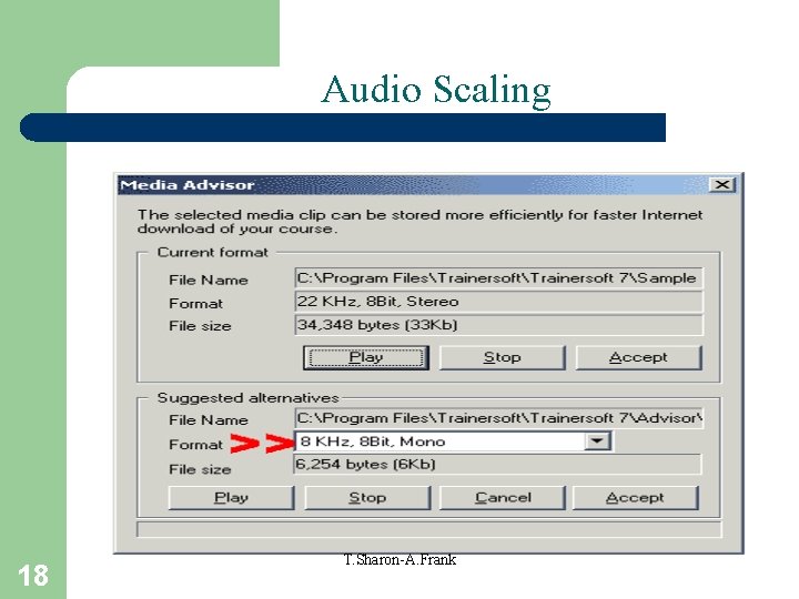 Audio Scaling 18 T. Sharon-A. Frank 