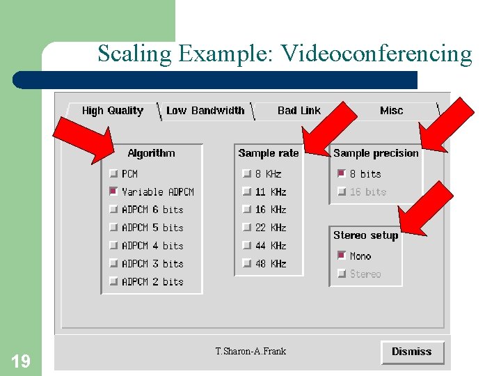 Scaling Example: Videoconferencing 19 T. Sharon-A. Frank 