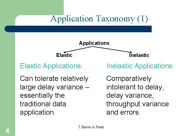 Application Taxonomy (1) Applications Elastic 4 Inelastic Elastic Applications: Inelastic Applications: Can tolerate relatively