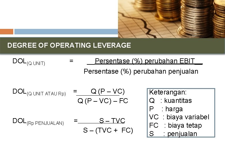 DEGREE OF OPERATING LEVERAGE DOL(Q UNIT) = __Persentase (%) perubahan EBIT__ Persentase (%) perubahan