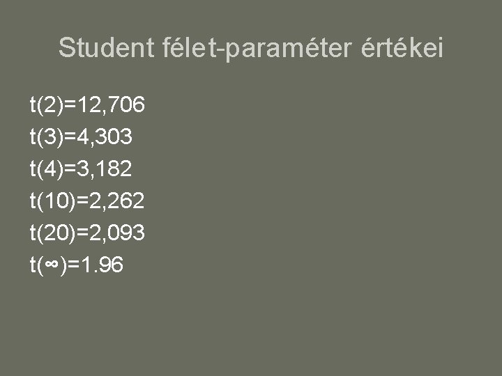 Student félet-paraméter értékei t(2)=12, 706 t(3)=4, 303 t(4)=3, 182 t(10)=2, 262 t(20)=2, 093 t(∞)=1.