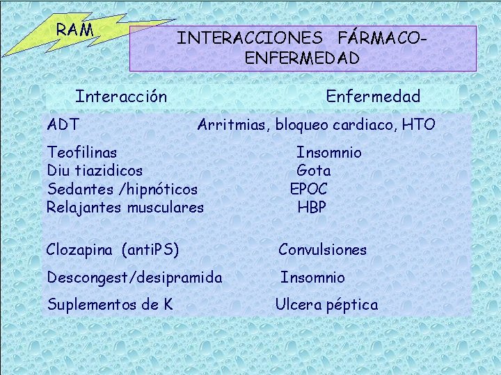 RAM INTERACCIONES FÁRMACOENFERMEDAD Interacción ADT Enfermedad Arritmias, bloqueo cardiaco, HTO Teofilinas Diu tiazidicos Sedantes