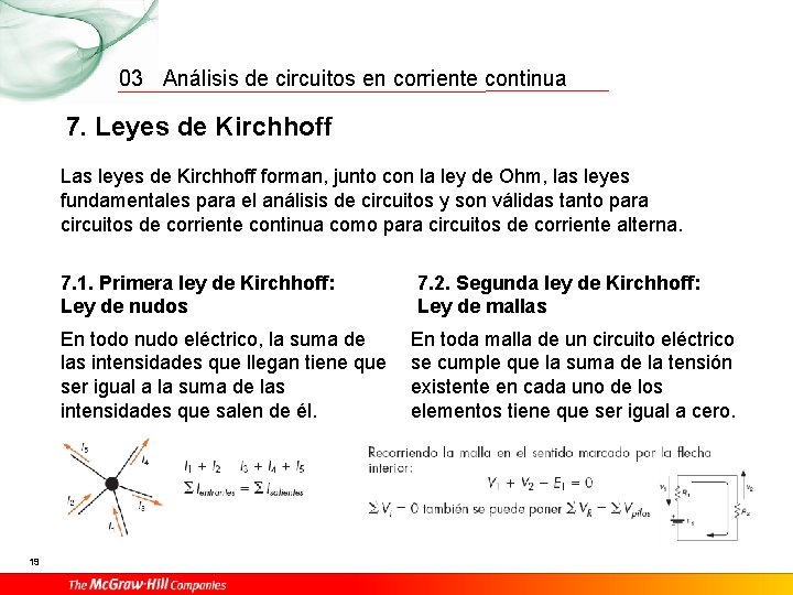 03 Análisis de circuitos en corriente continua 7. Leyes de Kirchhoff Las leyes de