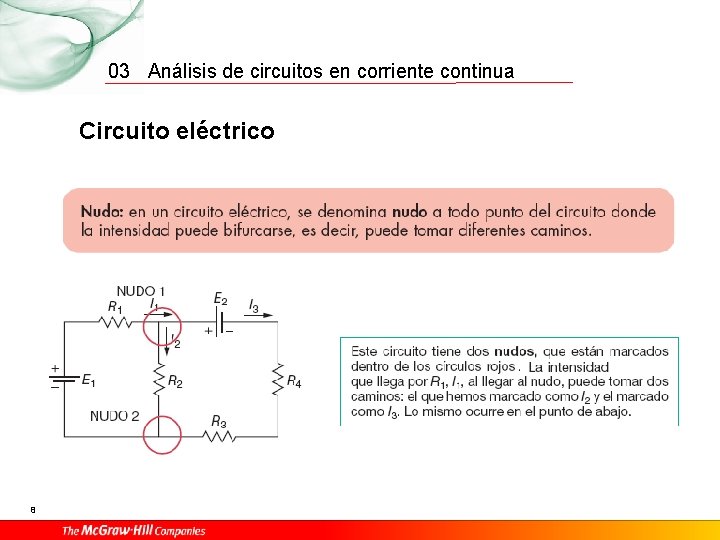 03 Análisis de circuitos en corriente continua Circuito eléctrico 8 