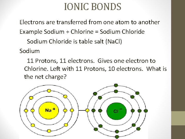 IONIC BONDS Electrons are transferred from one atom to another Example Sodium + Chlorine