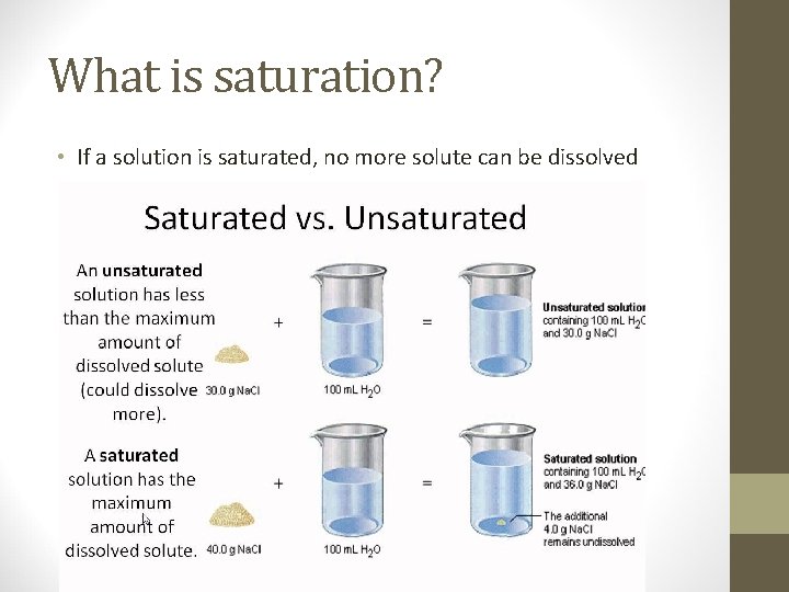 What is saturation? • If a solution is saturated, no more solute can be