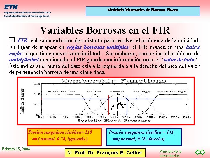 Modelado Matemático de Sistemas Físicos Variables Borrosas en el FIR El FIR realiza un