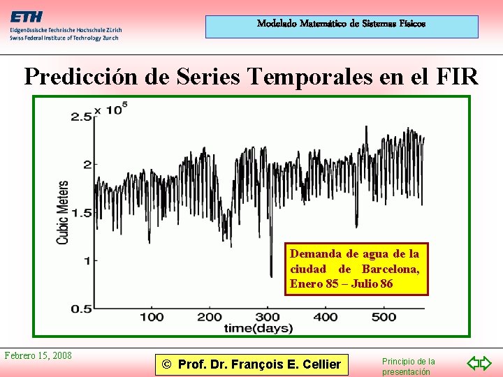 Modelado Matemático de Sistemas Físicos Predicción de Series Temporales en el FIR Demanda de