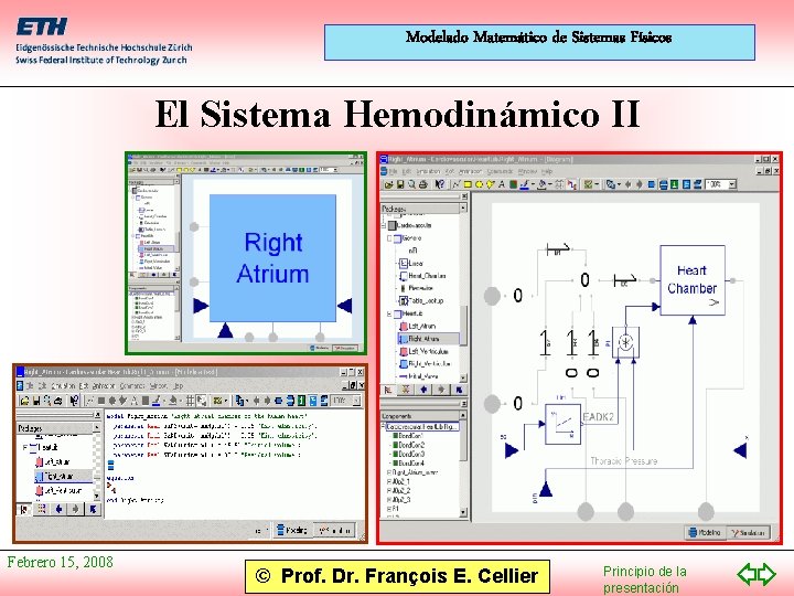 Modelado Matemático de Sistemas Físicos El Sistema Hemodinámico II Febrero 15, 2008 © Prof.