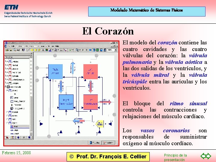 Modelado Matemático de Sistemas Físicos El Corazón El modelo del corazón contiene las cuatro