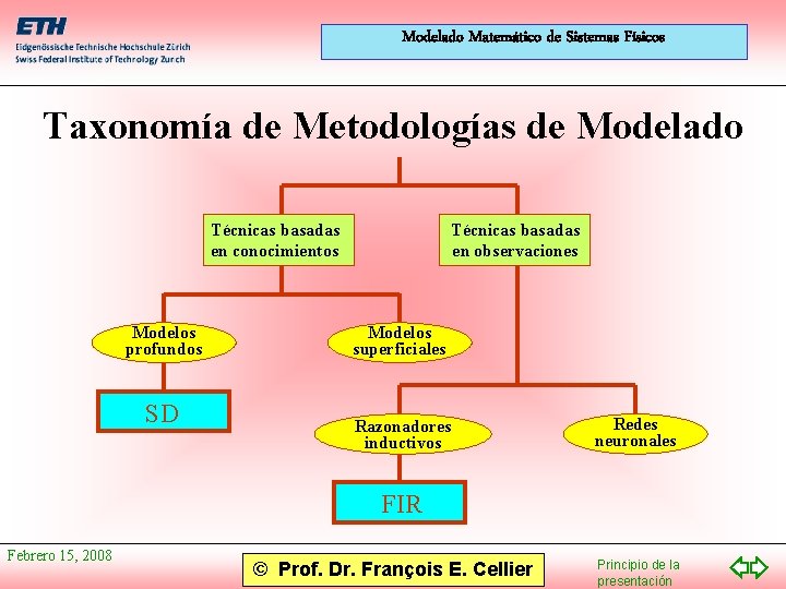 Modelado Matemático de Sistemas Físicos Taxonomía de Metodologías de Modelado Técnicas basadas en conocimientos