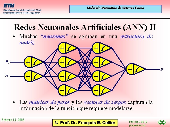 Modelado Matemático de Sistemas Físicos Redes Neuronales Artificiales (ANN) II • Muchas “neuronas” se