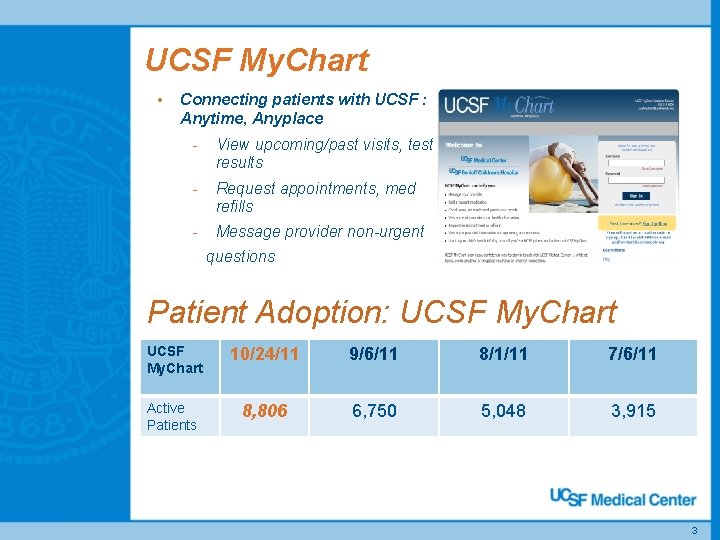 UCSF My. Chart • Connecting patients with UCSF : Anytime, Anyplace - View upcoming/past