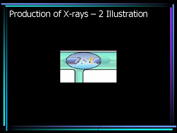 Production of X-rays – 2 Illustration 