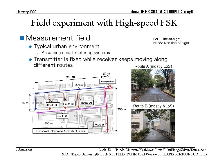 January 2020 doc. : IEEE 802. 15 -20 -0009 -02 -wng 0 Field experiment