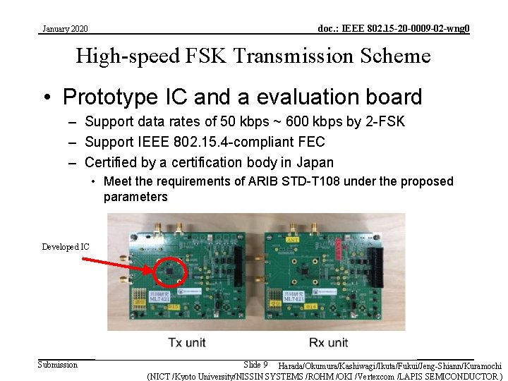 January 2020 doc. : IEEE 802. 15 -20 -0009 -02 -wng 0 High-speed FSK