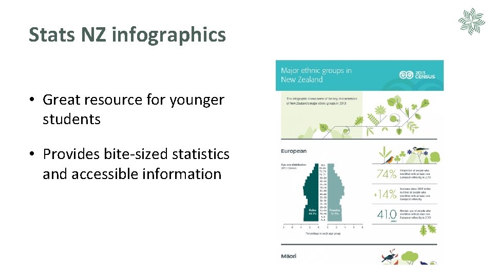 Stats NZ infographics • Great resource for younger students • Provides bite-sized statistics and