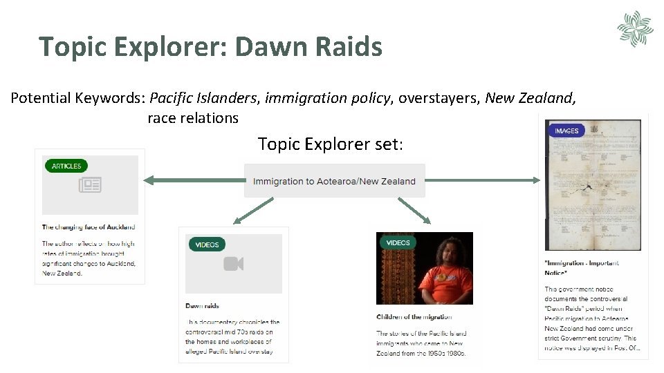Topic Explorer: Dawn Raids Potential Keywords: Pacific Islanders, immigration policy, overstayers, New Zealand, race