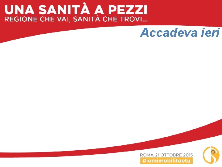 Accadeva ieri 