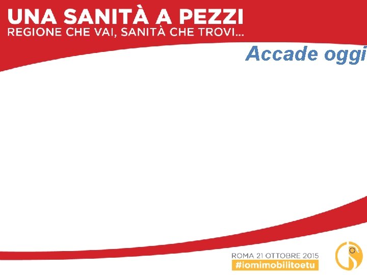 Accade oggi 