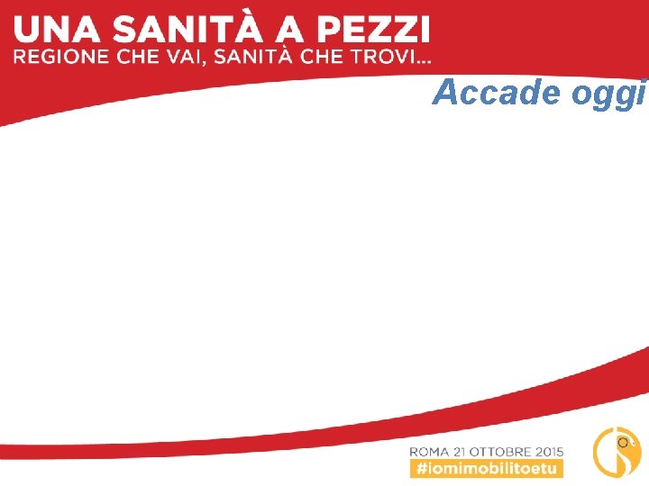 Accade oggi 