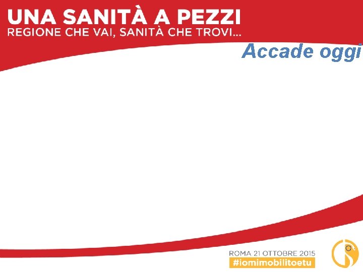 Accade oggi 