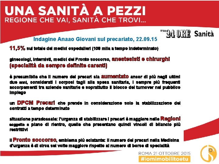 Indagine Anaao Giovani sul precariato, 22. 09. 15 11, 5% sul totale dei medici