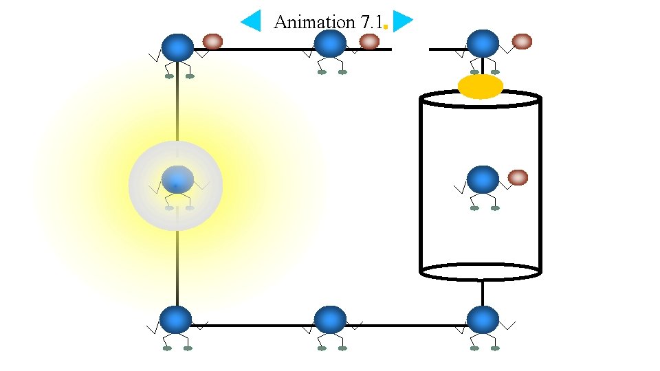Animation 7. 1 