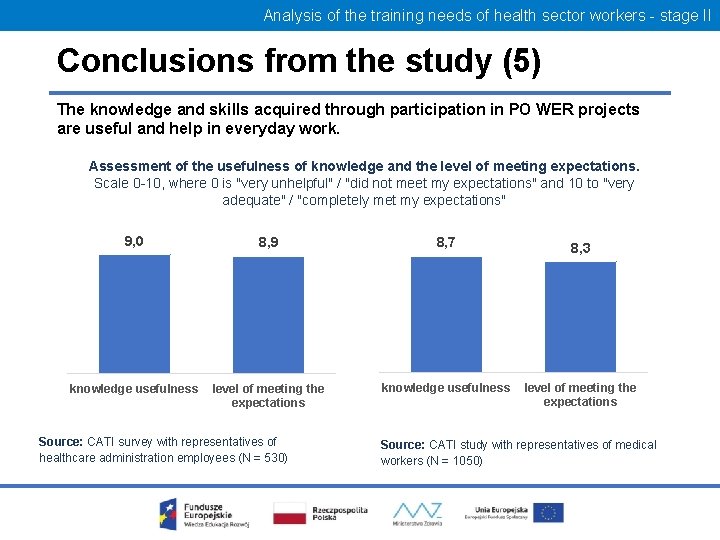 Analysis of the training needs of health sector workers - stage II Conclusions from