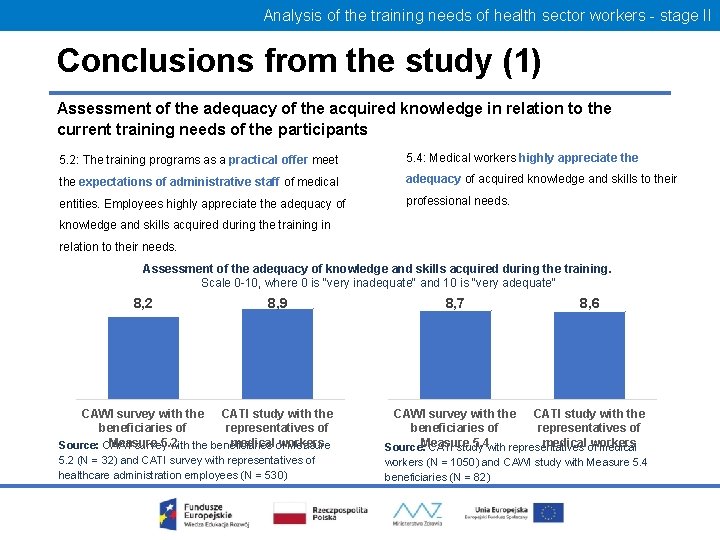 Analysis of the training needs of health sector workers - stage II Conclusions from