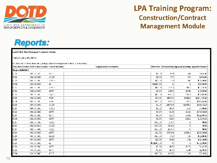 LPA Training Program: Construction/Contract Management Module Reports: 75 