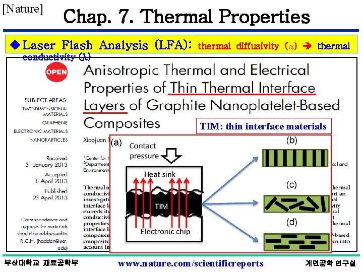 [Nature] Chap. 7. Thermal Properties u Laser Flash Analysis (LFA): thermal diffusivity ( )