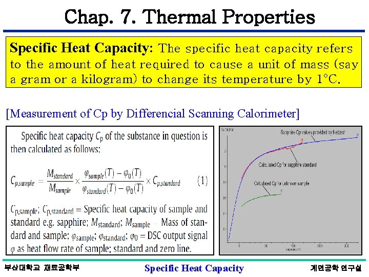 Chap. 7. Thermal Properties Specific Heat Capacity: The specific heat capacity refers to the