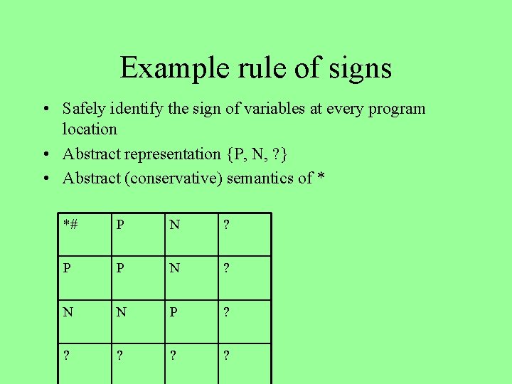 Example rule of signs • Safely identify the sign of variables at every program