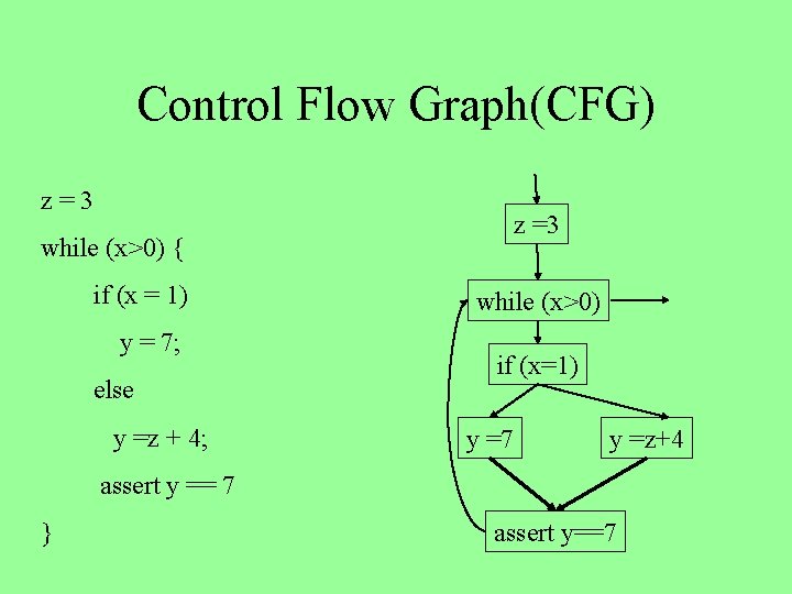 Control Flow Graph(CFG) z=3 while (x>0) { if (x = 1) y = 7;