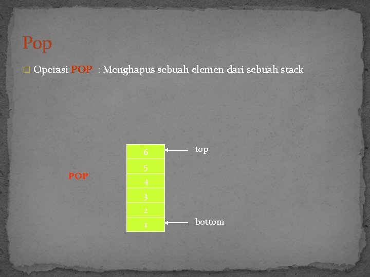 Pop � Operasi POP : Menghapus sebuah elemen dari sebuah stack 6 POP top