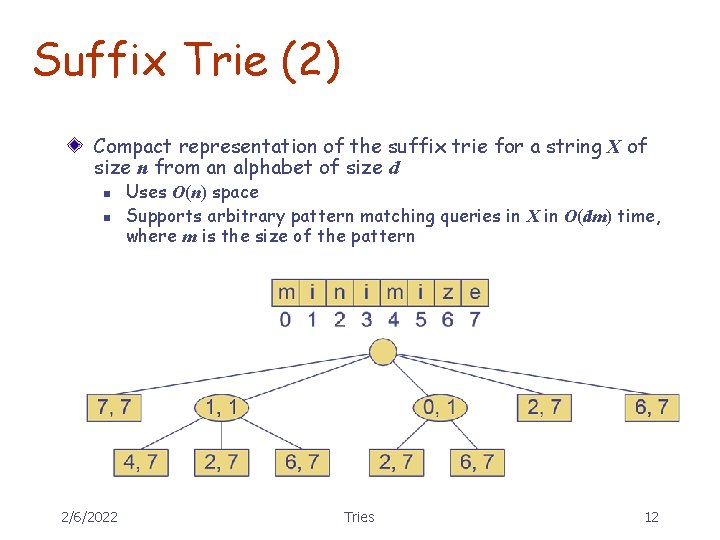 Suffix Trie (2) Compact representation of the suffix trie for a string X of