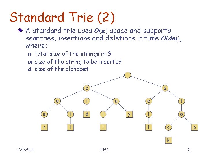 Standard Trie (2) A standard trie uses O(n) space and supports searches, insertions and