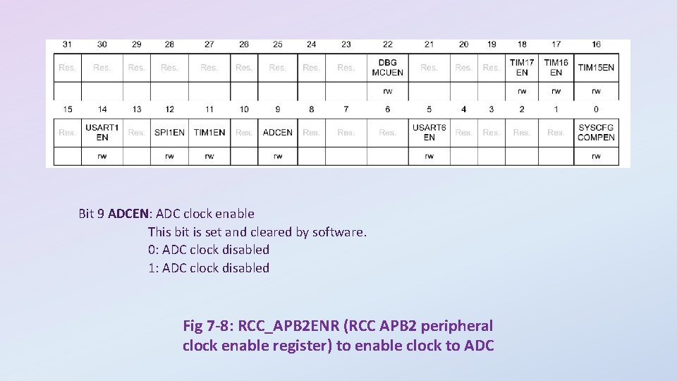 Bit 9 ADCEN: ADC clock enable This bit is set and cleared by software.